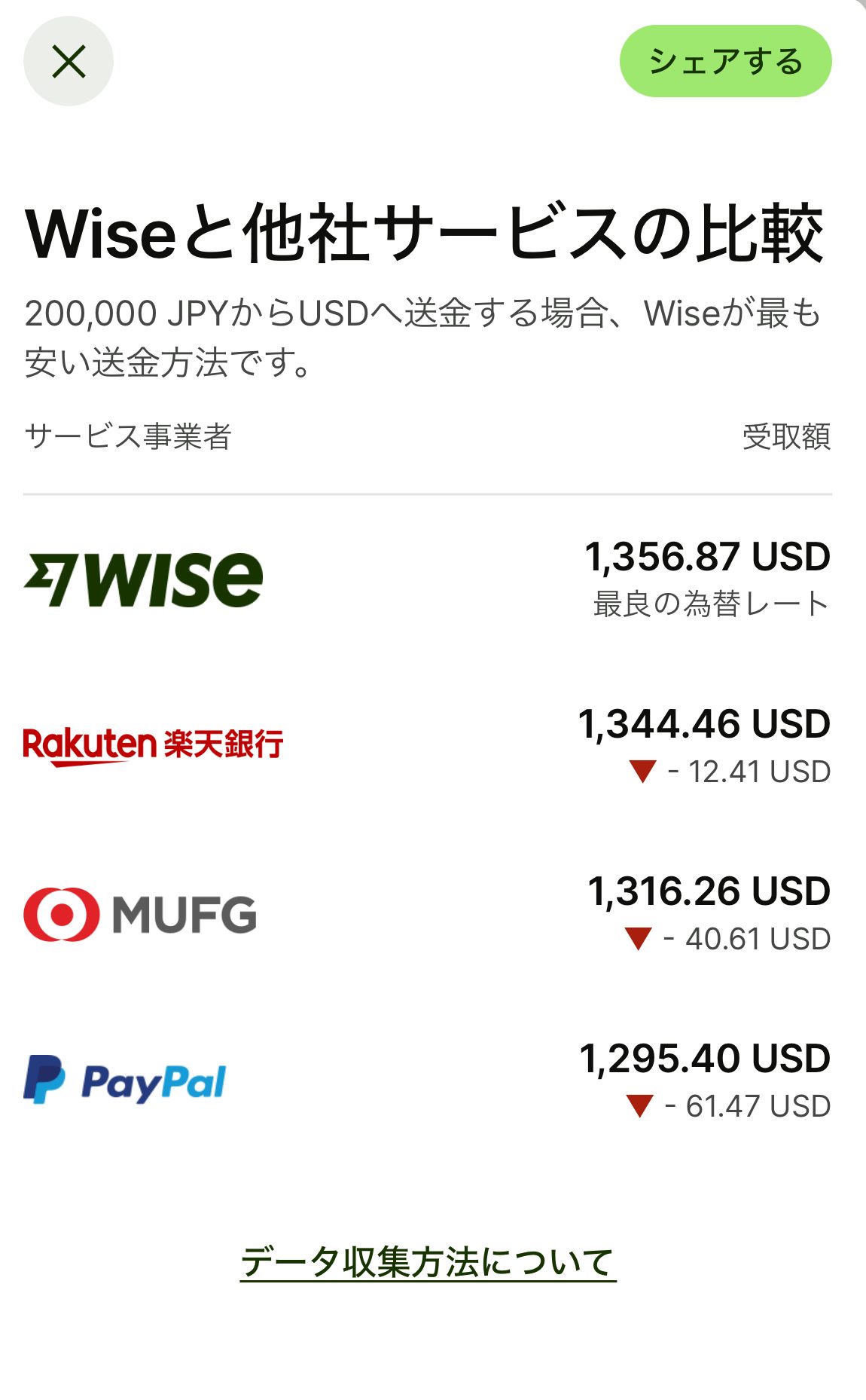 wise_money_transfer_3
